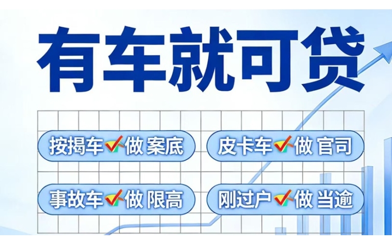 南充汽车贷款-南充汽车抵押贷款-南充按揭车gps不押车贷款